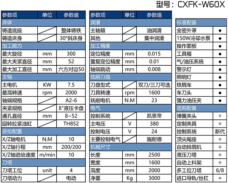 CXFK-W60X數控車方機參數表