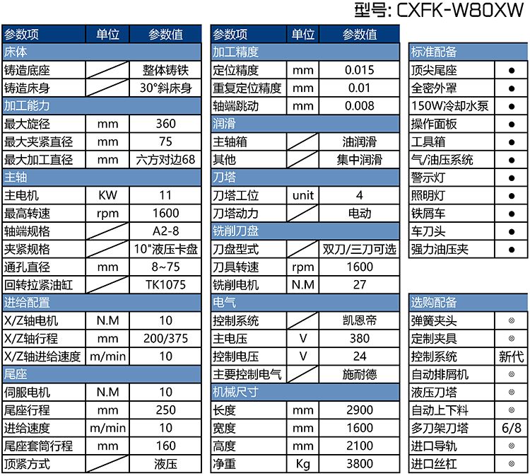 CXFK-W80XW車銑一體機參數表